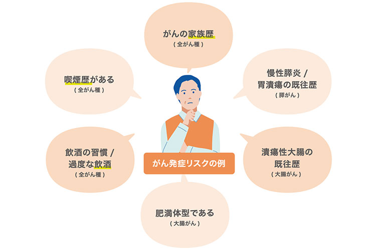 このような方におすすめです画像